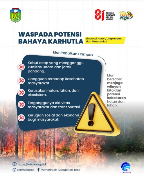 WASPADA KARHUTLA & KABUT ASAP!