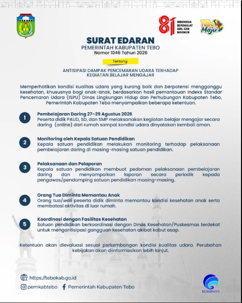 Waspada Pencemaran Udara